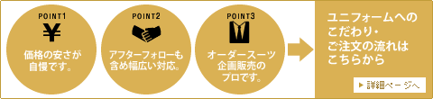 ユニフォームへのこだわり・ご注文の流れはこちらから